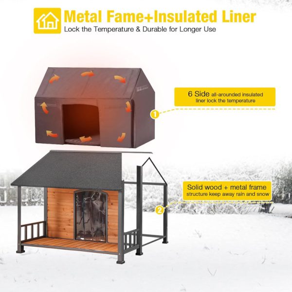 Aesthetic dfw all-season insulated dog house