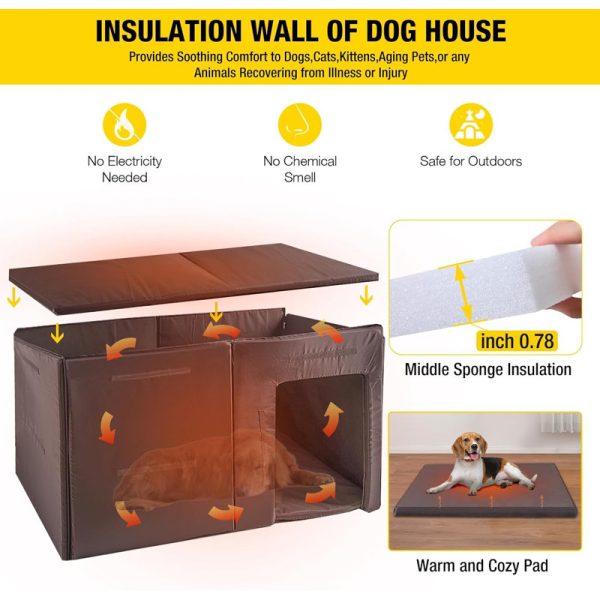 All Season Insulated Dog House 2